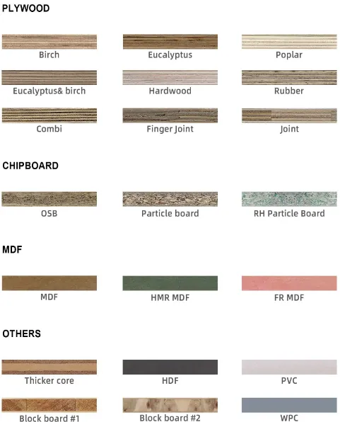 Timber & Wood Products