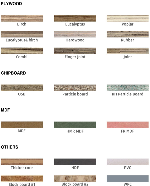 Timber & Wood Products